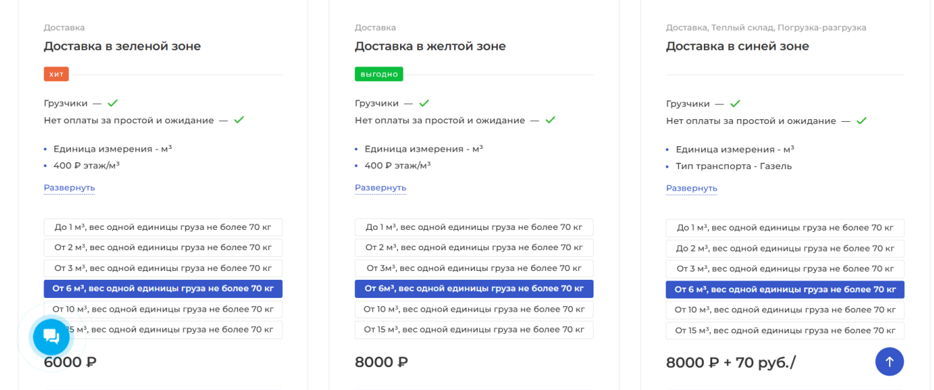 минисклад санкт петербург минисклад санкт петербург