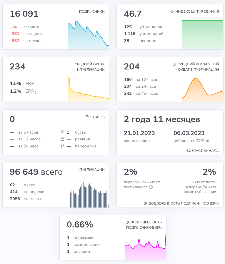 moonshine тг moonshine тг