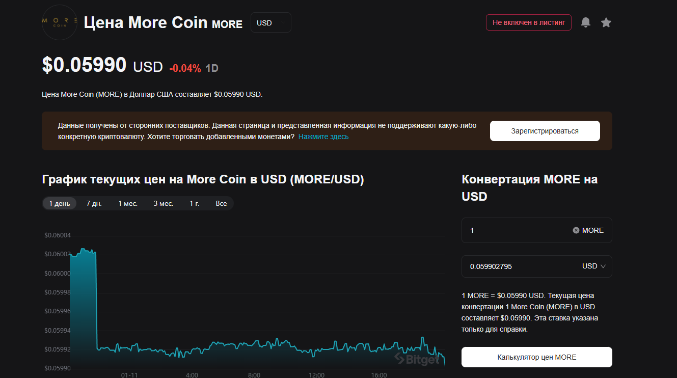 More Coin токен More Coin токен