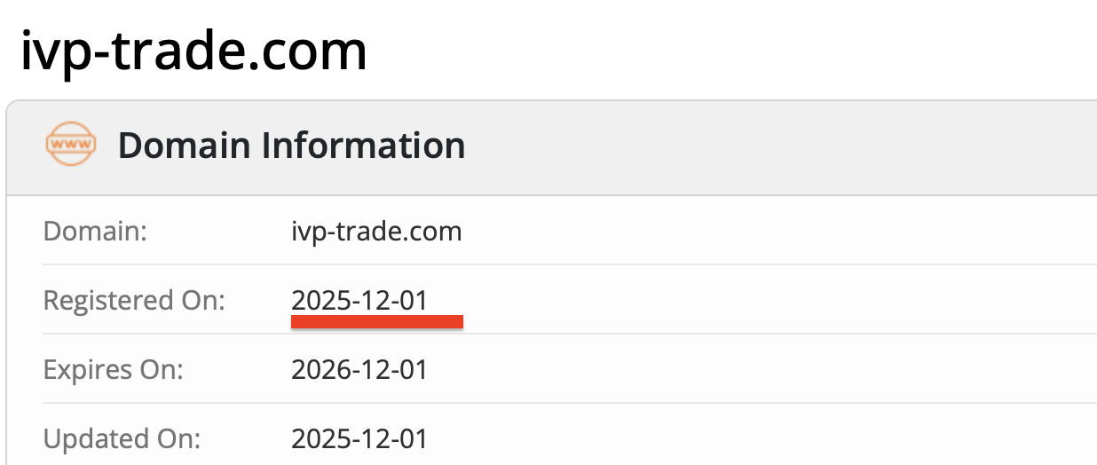 my ivp trade my ivp trade