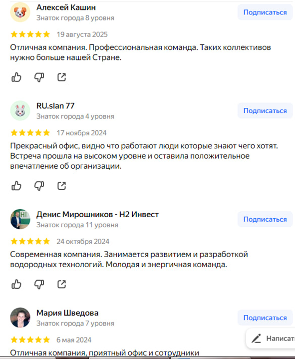 н2инвест н2инвест