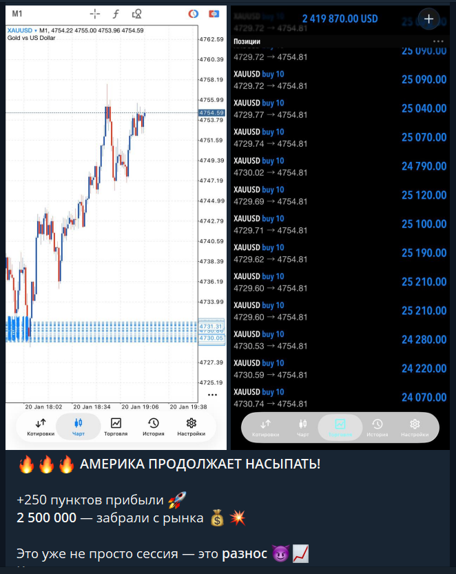 отзыв скальпинг золота телеграмм канал отзыв скальпинг золота телеграмм канал