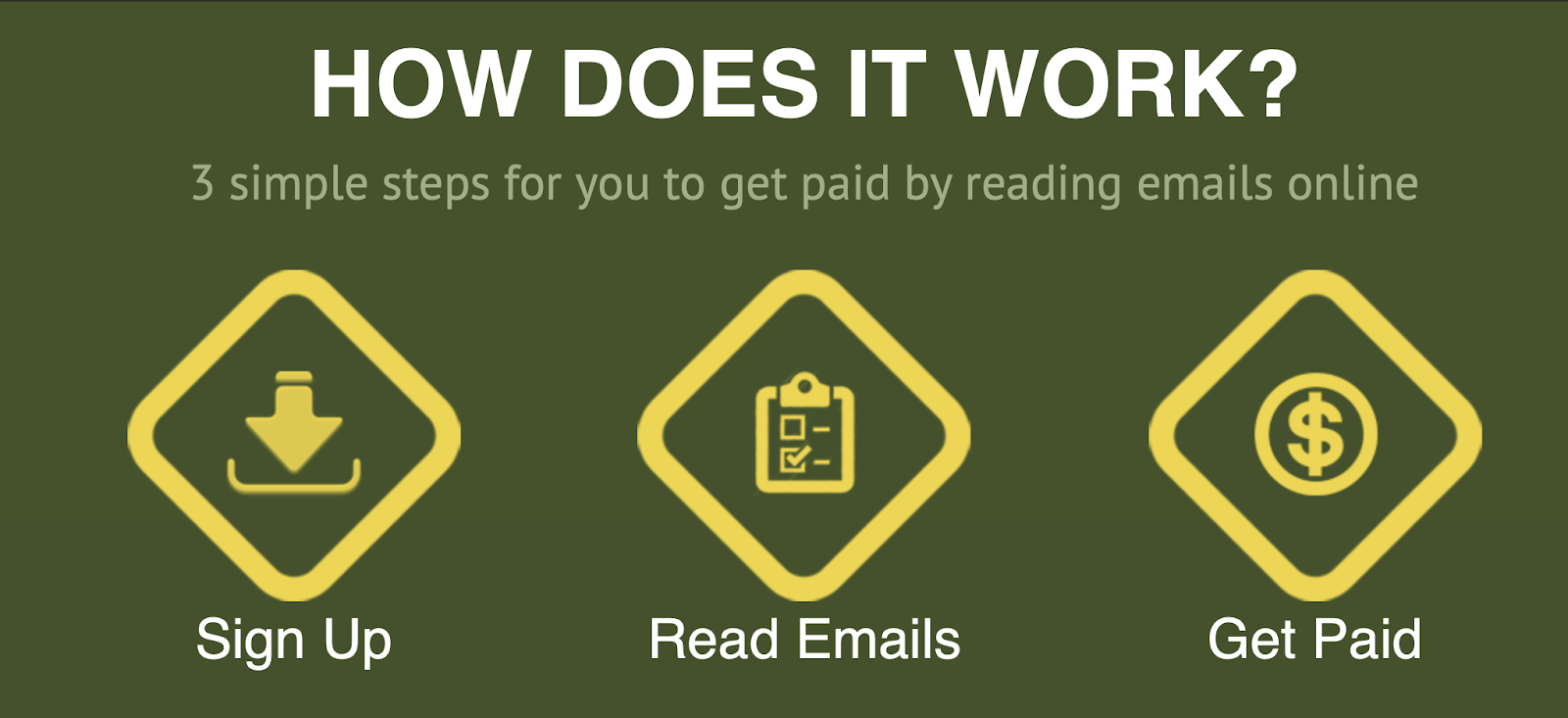 paidtoreademails paidtoreademails