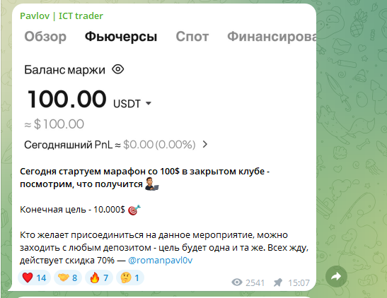 pavlov ict trader отзывы pavlov ict trader отзывы