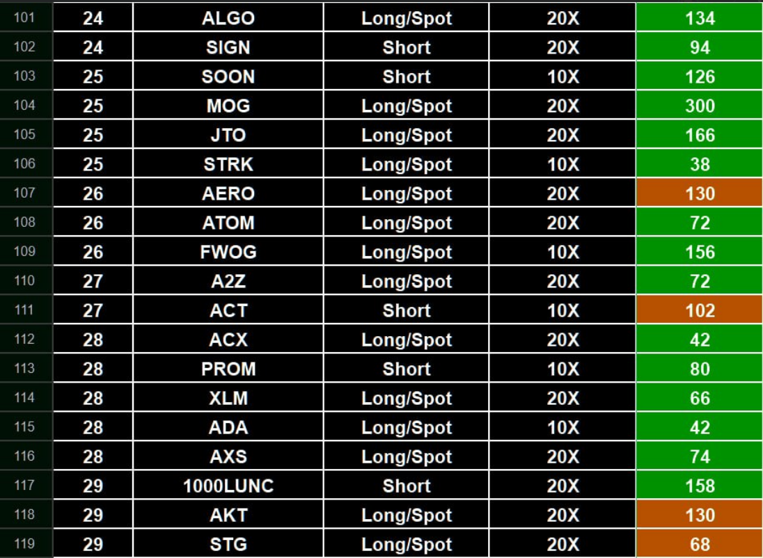 Petrenko teach Petrenko teach