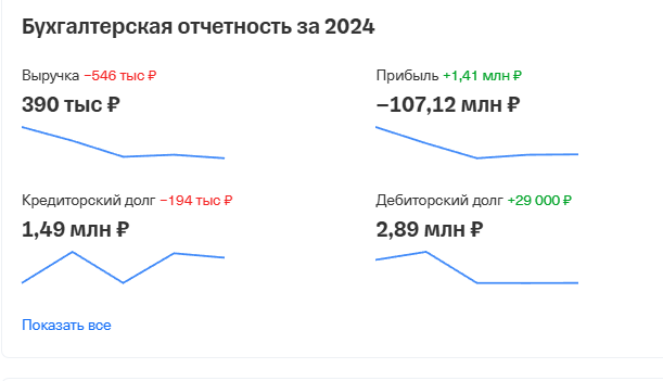 пейбокс пейбокс