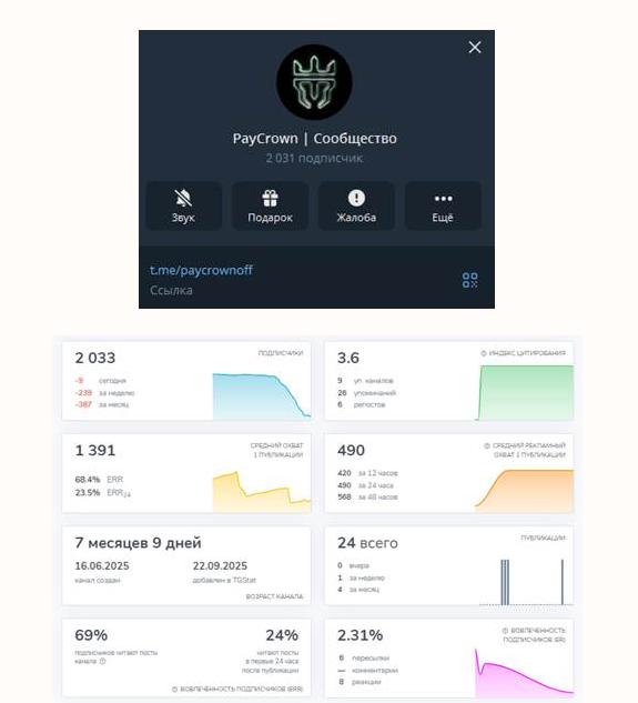 пейкровн пейкровн