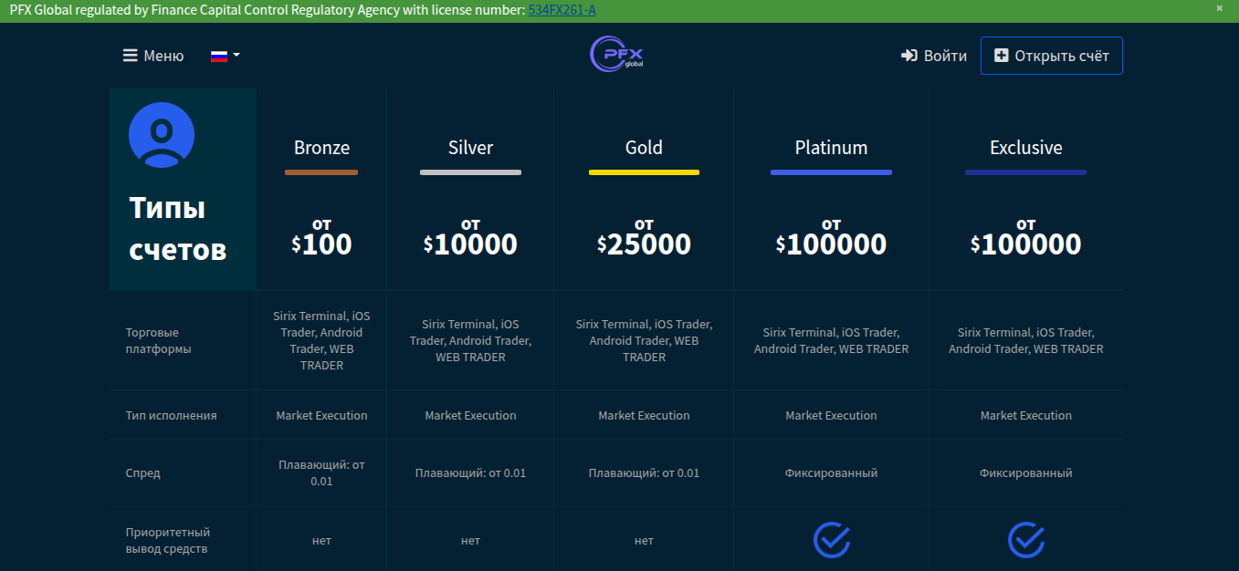 pfx global com pfx global com