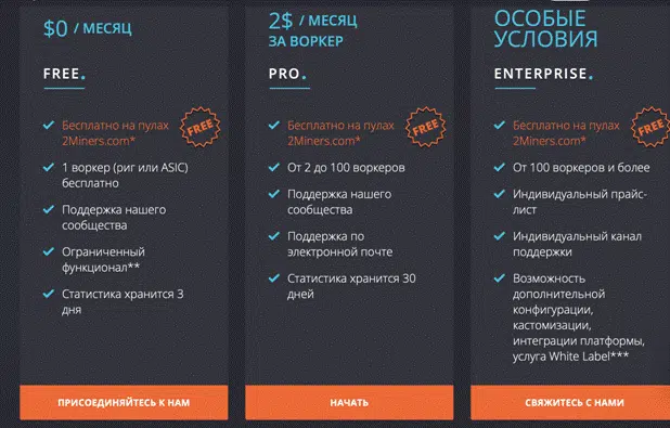 raveos com raveos com