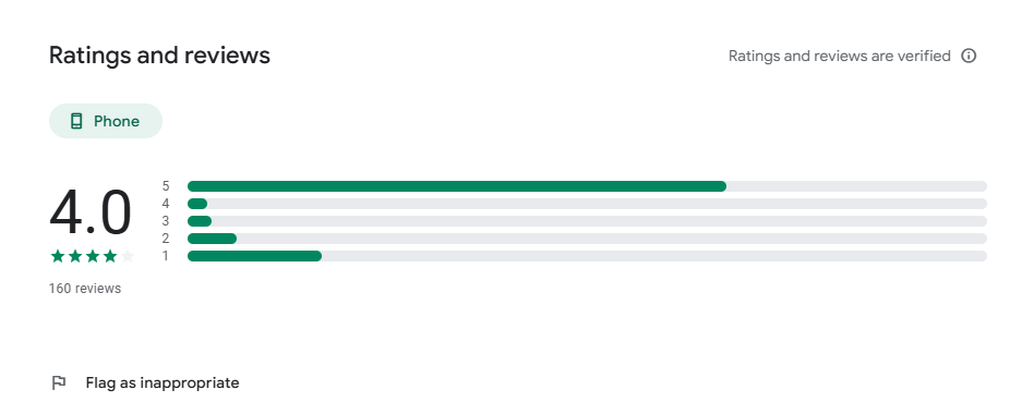 рестафф платформа зачем нужна российским гражданам рестафф платформа зачем нужна российским гражданам