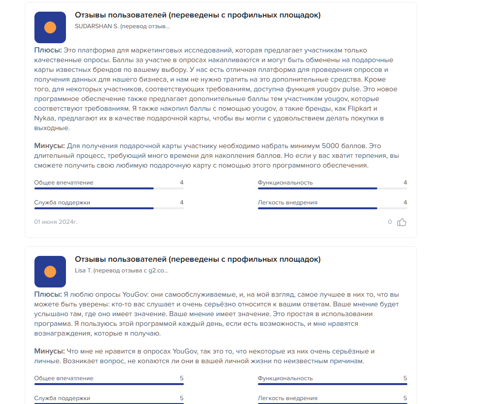 результаты социологических опросов сша you gov результаты социологических опросов сша you gov