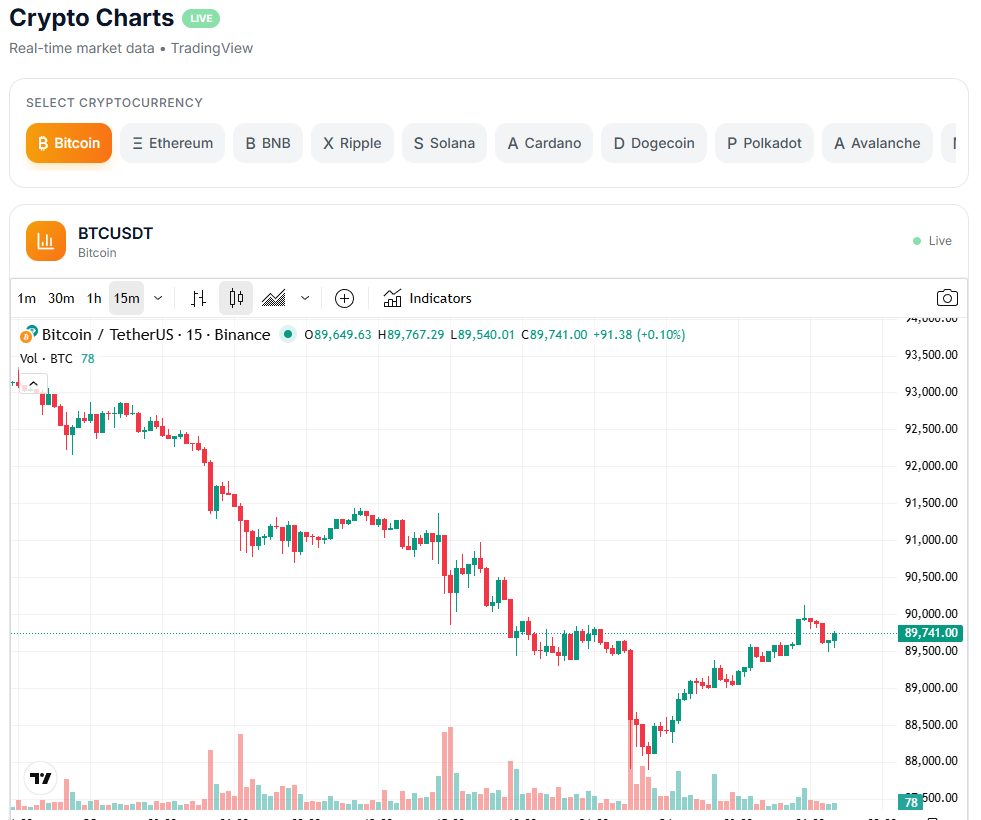 saxovault com saxovault com