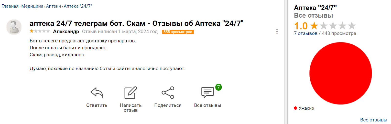 sertificirovanaya produkciya bot sertificirovanaya produkciya bot