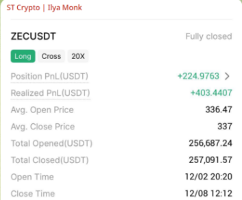 ST Manager BingX ST Manager BingX