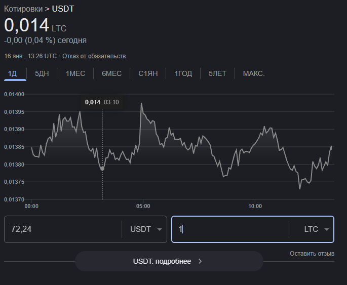 staff node обменник staff node обменник