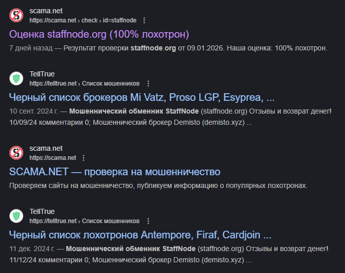 staffnode org staffnode org