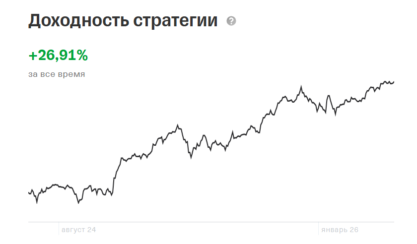 т сбалансированный портфель отзывы т сбалансированный портфель отзывы