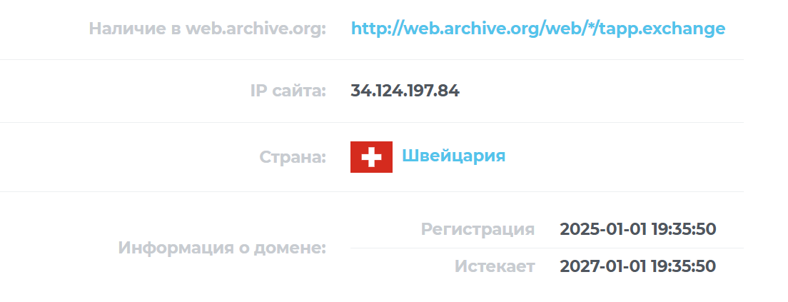 tapp exchange tapp exchange