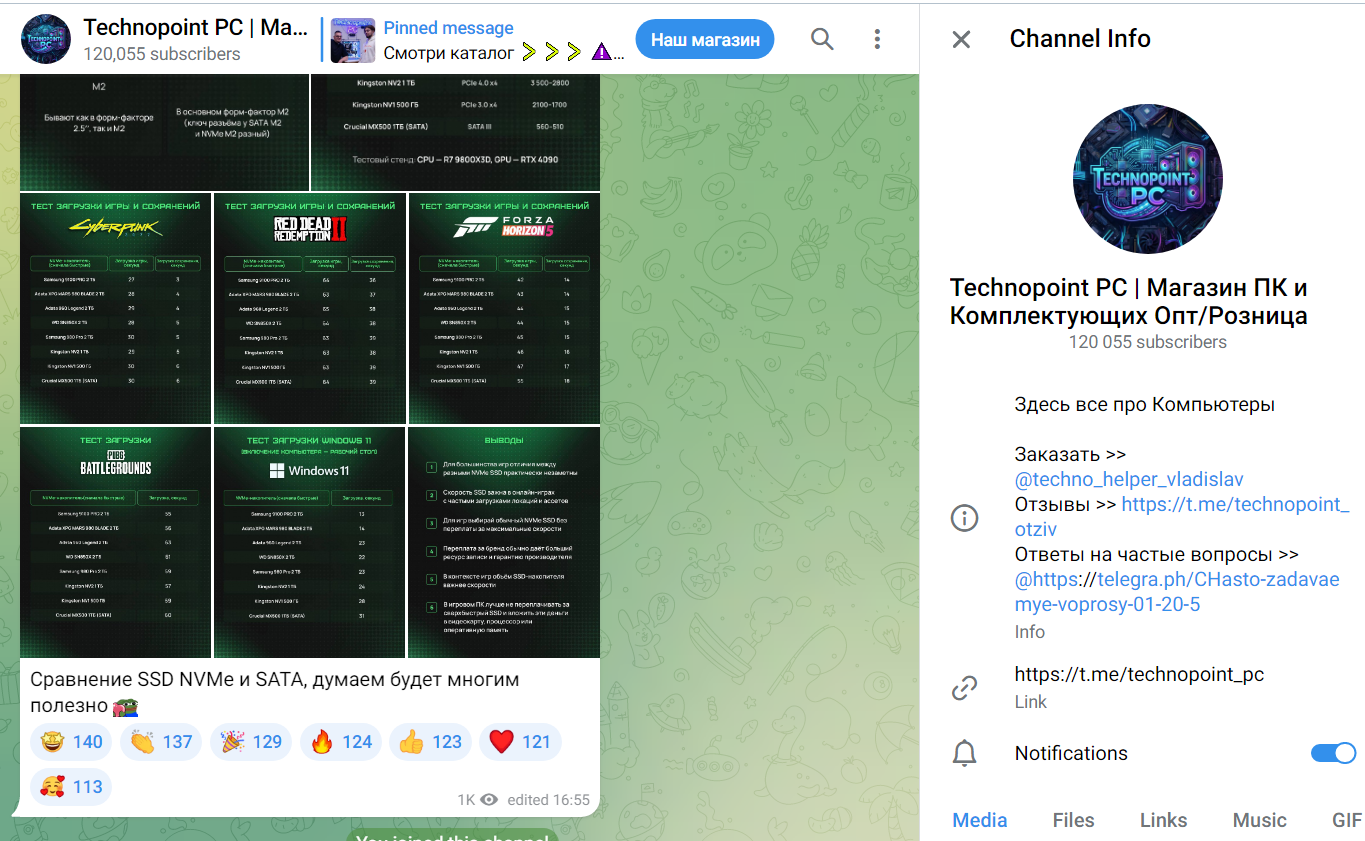 technopoint pc отзывы technopoint pc отзывы
