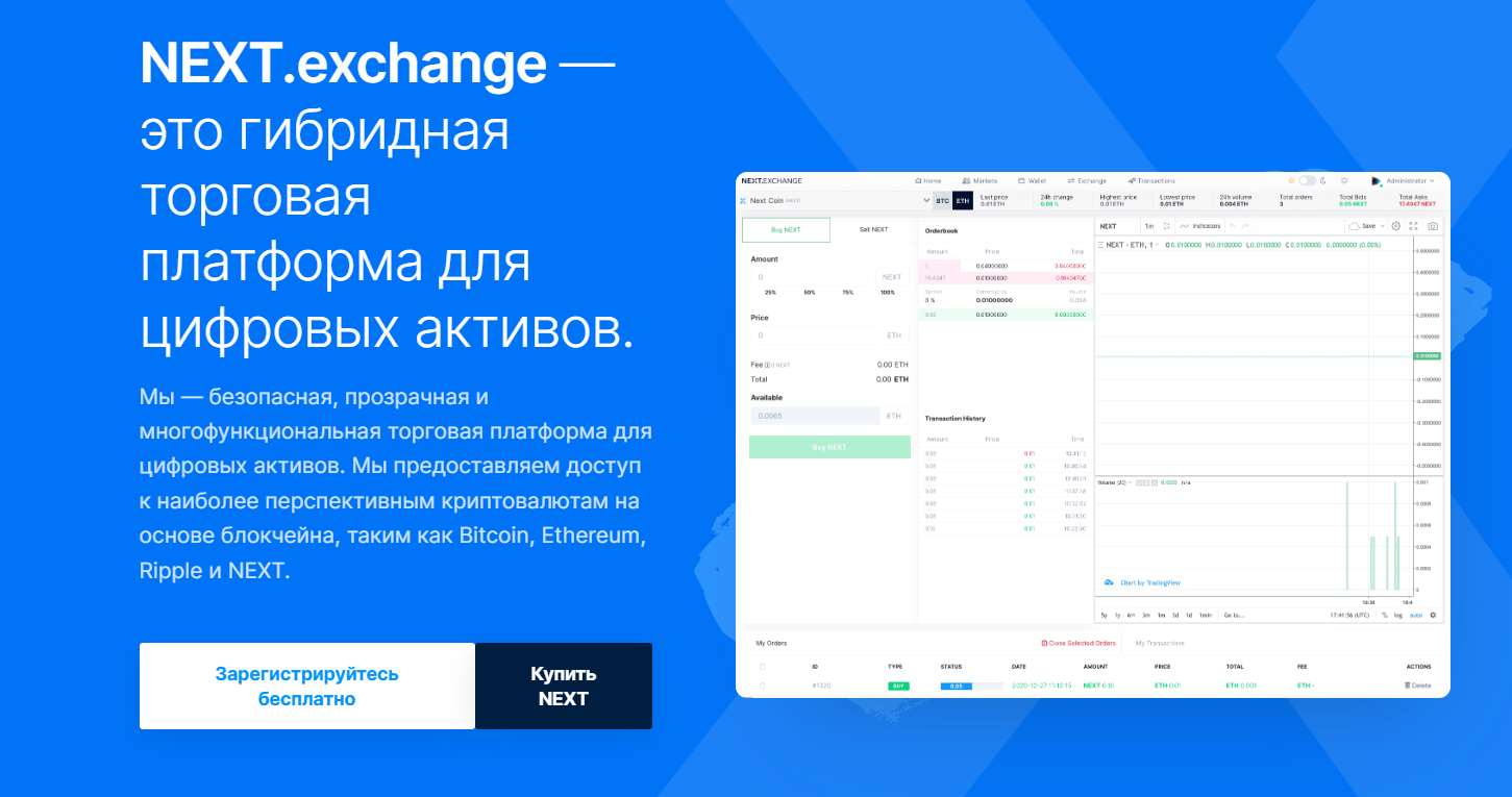 телеграм канал nextex телеграм канал nextex