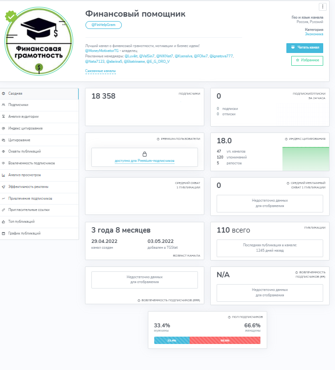 телеграмм канал финансовый помощник отзывы телеграмм канал финансовый помощник отзывы