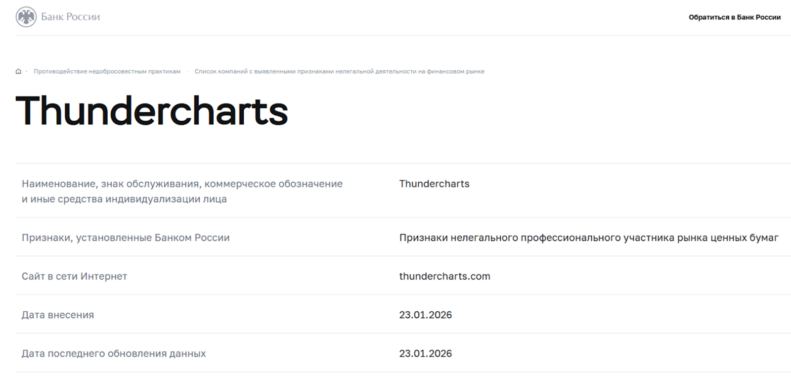 thunder charts thunder charts