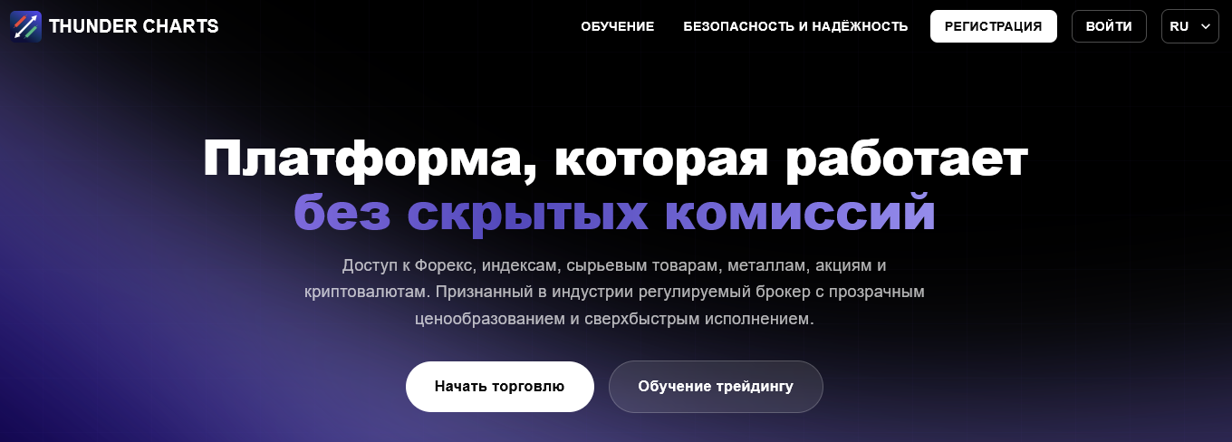 thunder charts thunder charts