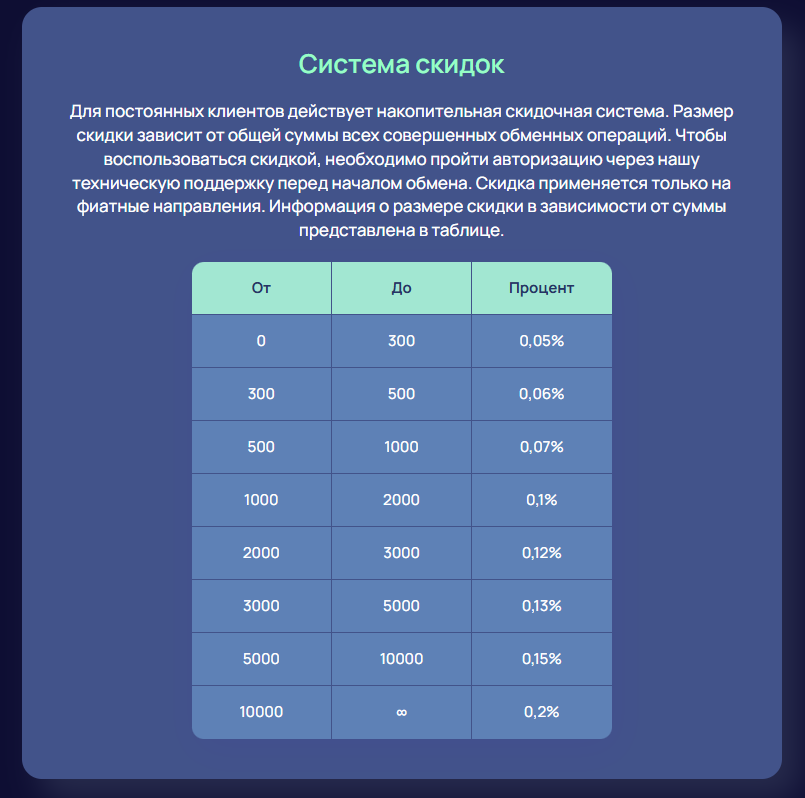 tokenboards io обменник tokenboards io обменник