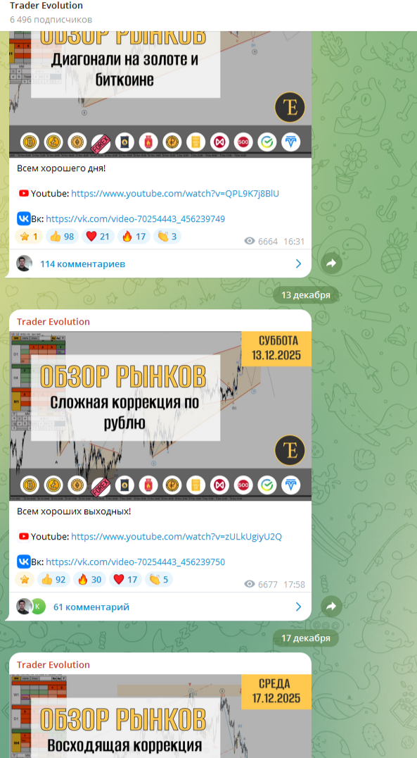 trader evolution отзывы trader evolution отзывы