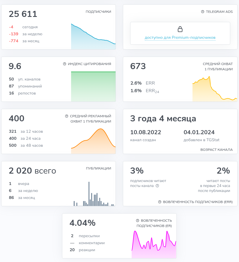 vdovichev crypto vdovichev crypto