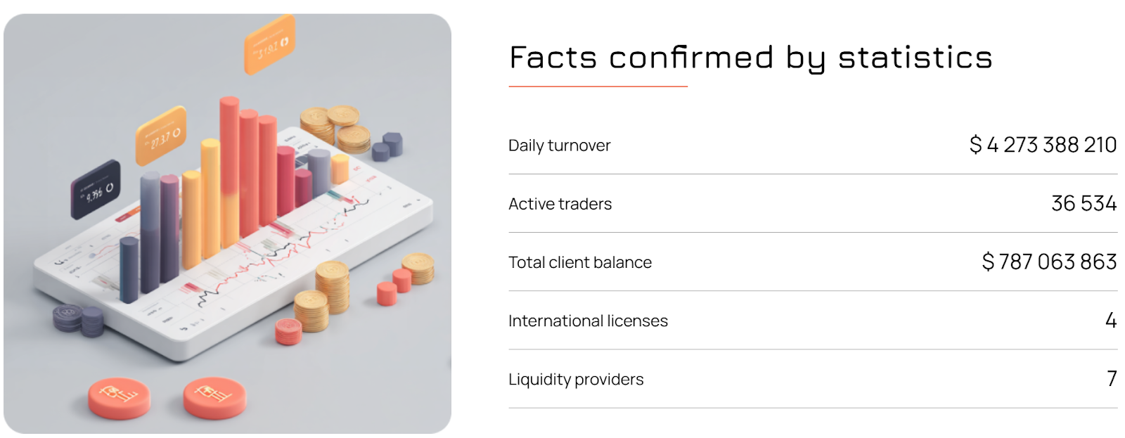 veho bile pro veho bile pro