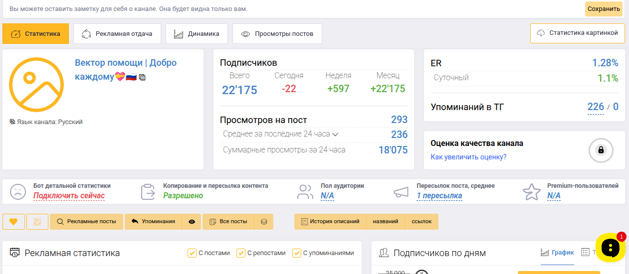вектор помощи добро каждому телеграмм канал вектор помощи добро каждому телеграмм канал