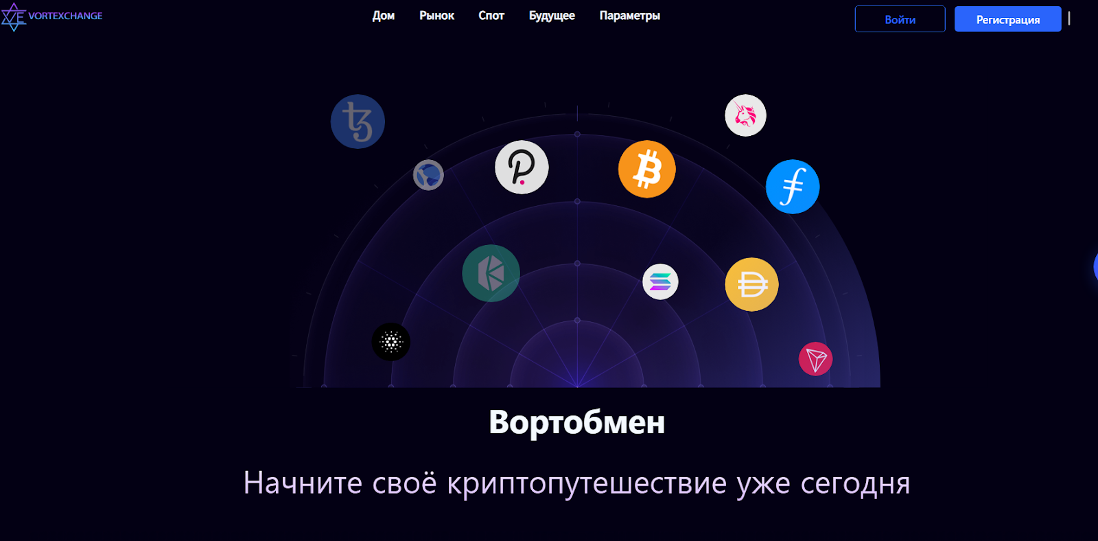 vortex exchange отзывы vortex exchange отзывы