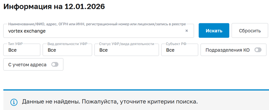 vortex отзывы отзывы vortex отзывы отзывы