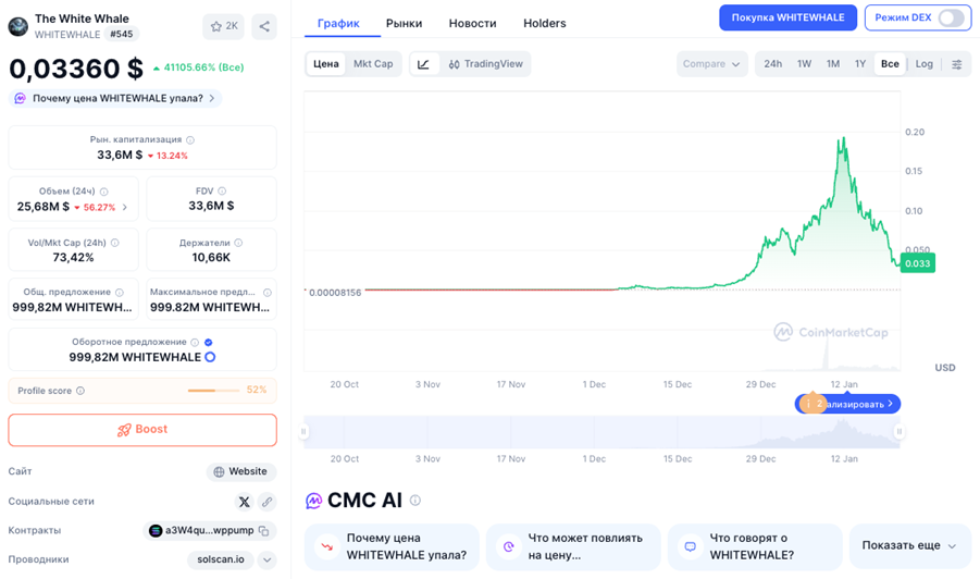whitewhale usdt whitewhale usdt