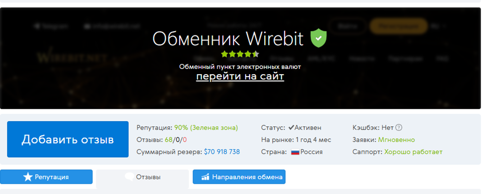 wirebit net wirebit net