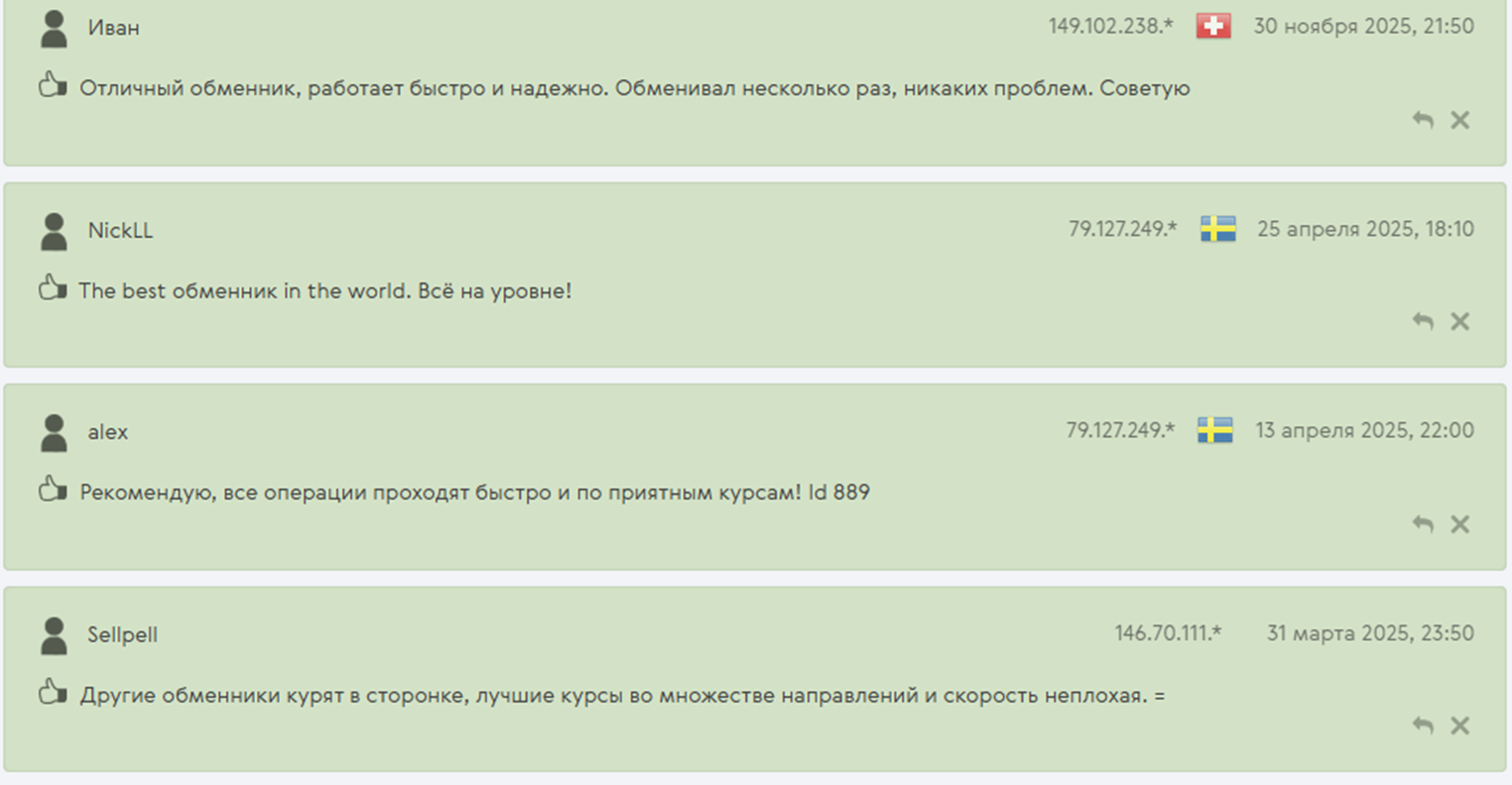 wirebit отзывы wirebit отзывы