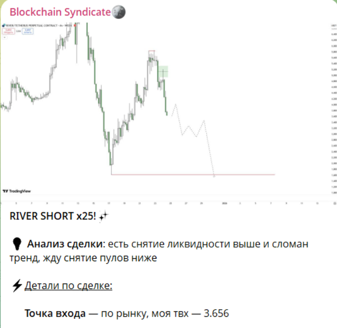 егор кочетов трейдер егор кочетов трейдер