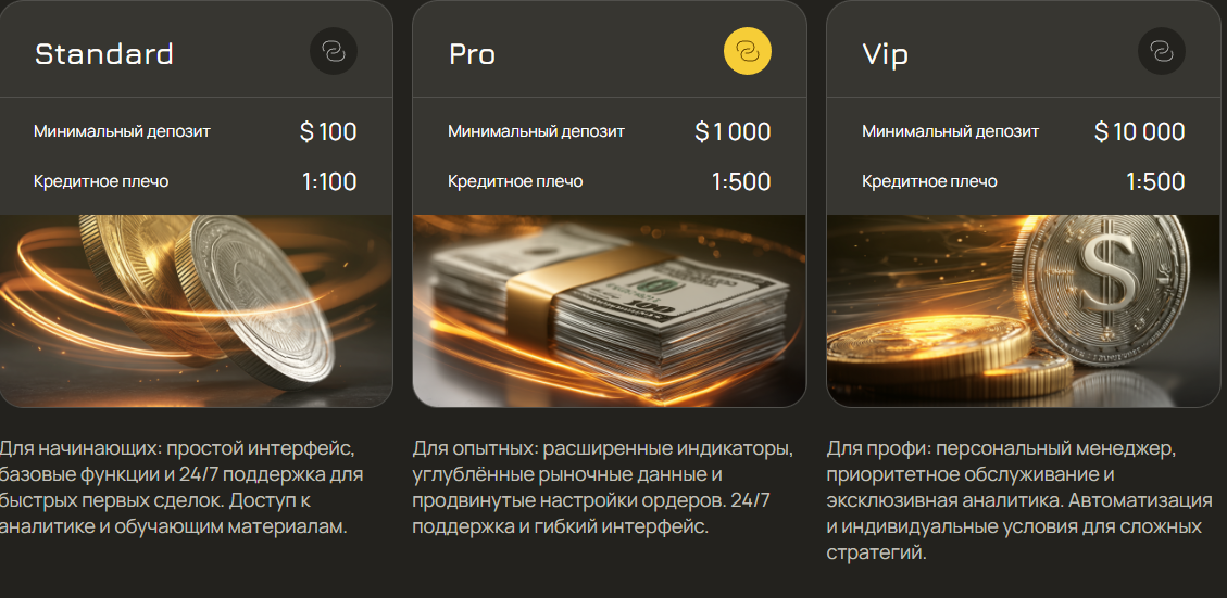 yocreo отзывы yocreo отзывы