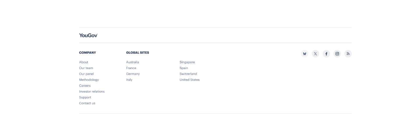 yougov заработок yougov заработок