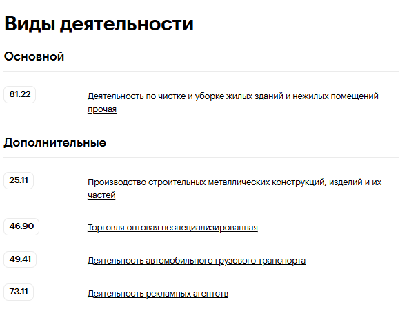 zotovhr bot zotovhr bot