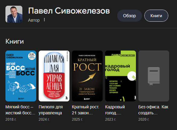 7 типов подчиненных павел сивожелезов 7 типов подчиненных павел сивожелезов