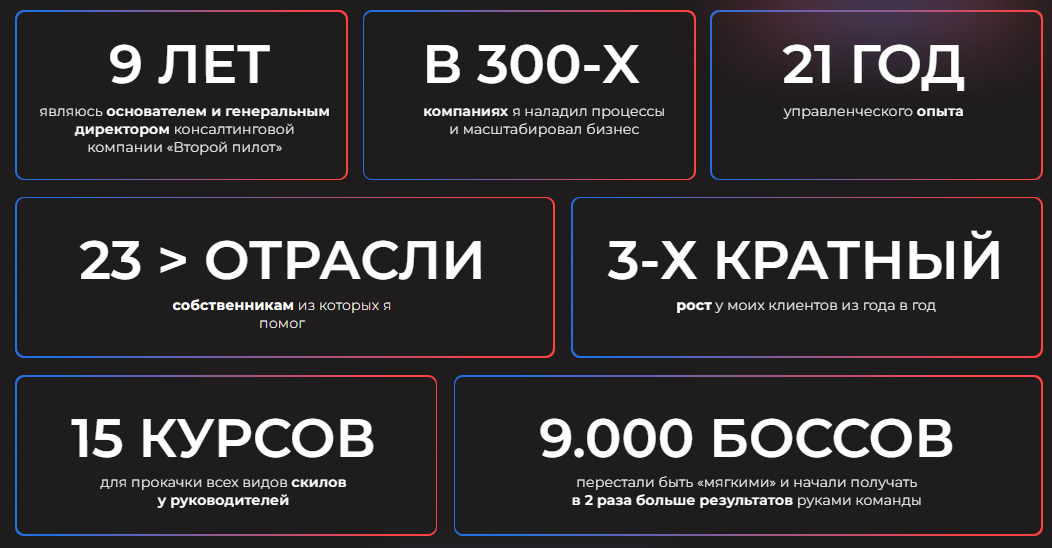 7 типов подчиненных павел сивожелезов 7 типов подчиненных павел сивожелезов