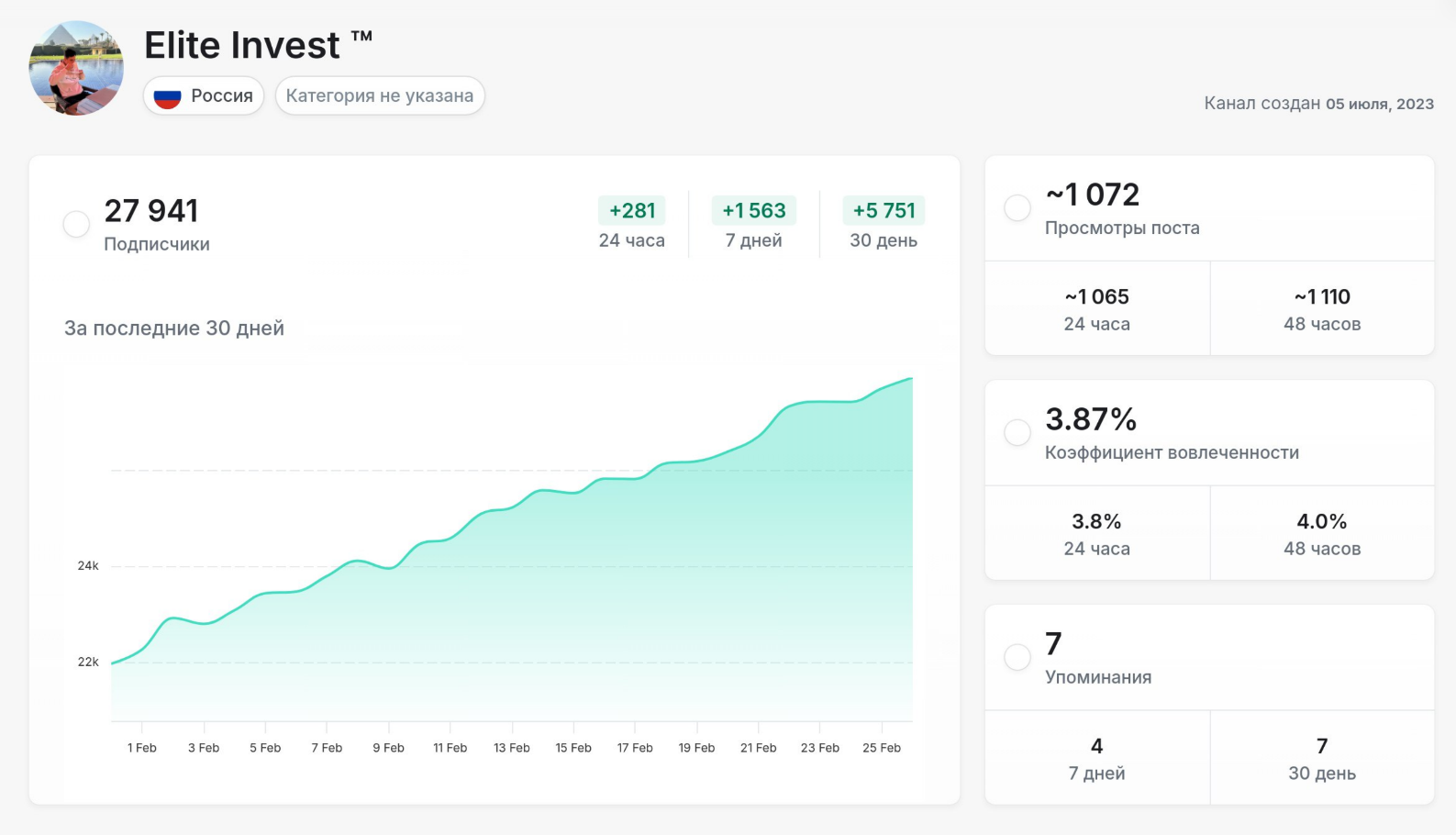 александр калинин инвестор криптовалюта александр калинин инвестор криптовалюта
