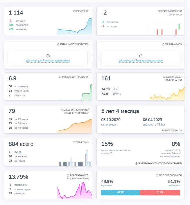александр хегай александр хегай