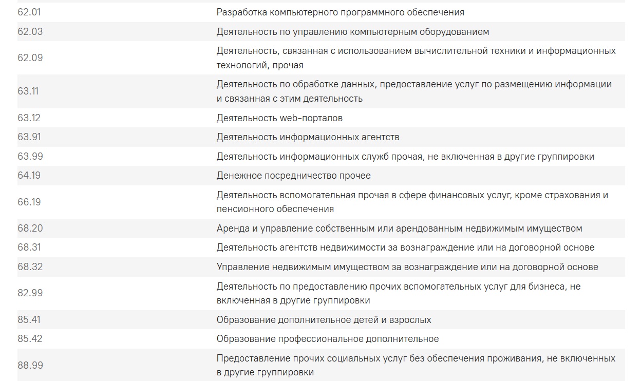 alexandr khegay alexandr khegay