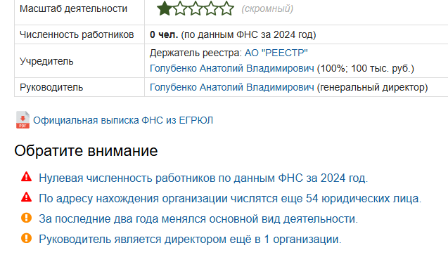 анатолий голубенко анатолий голубенко