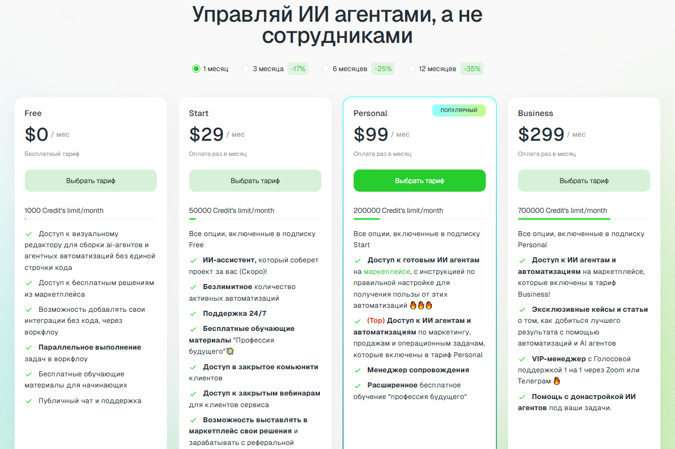 ascn ai обман ascn ai обман