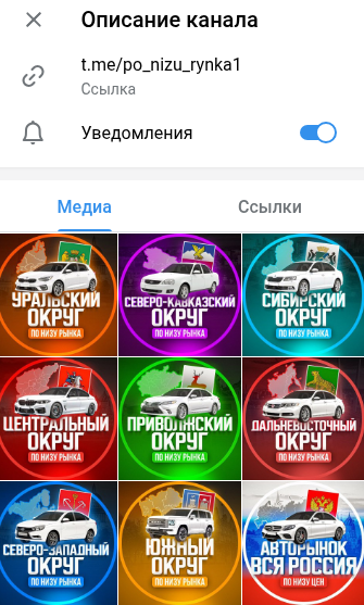 авторынок вся россия авторынок вся россия