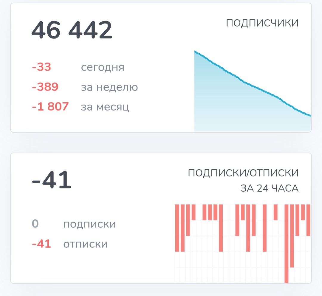 баржа отзывы телеграм баржа отзывы телеграм